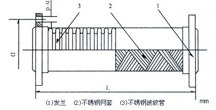 泵連接軟管結(jié)構(gòu)示意圖