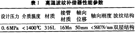 高溫波紋補(bǔ)償器